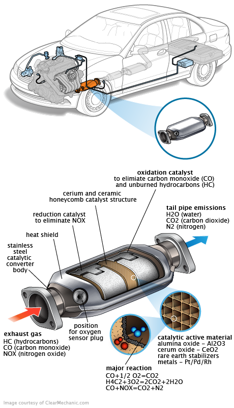 See B0237 repair manual